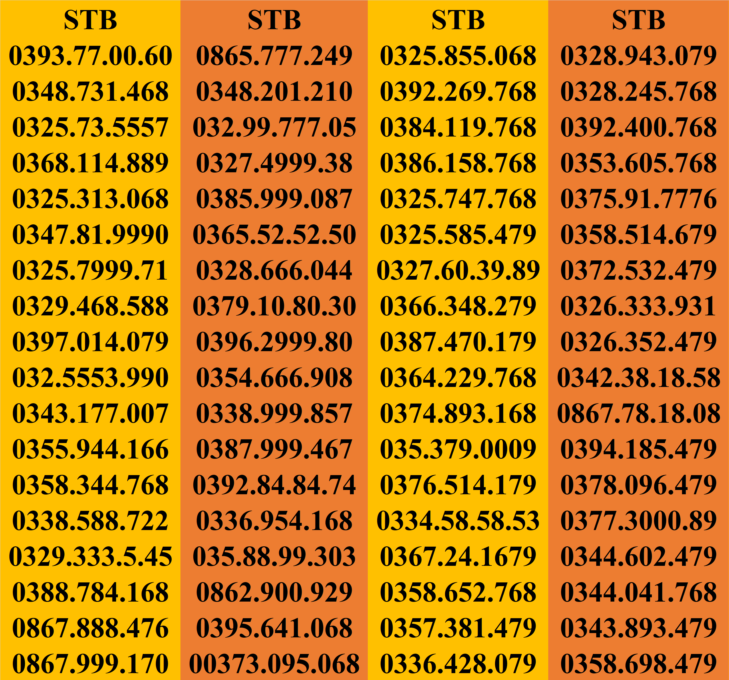 SIM SỐ ĐẸP, SIM DỄ NHỚ, SIM CẶP GÁNH, SIM VIETTEL GIÁ RẺ.