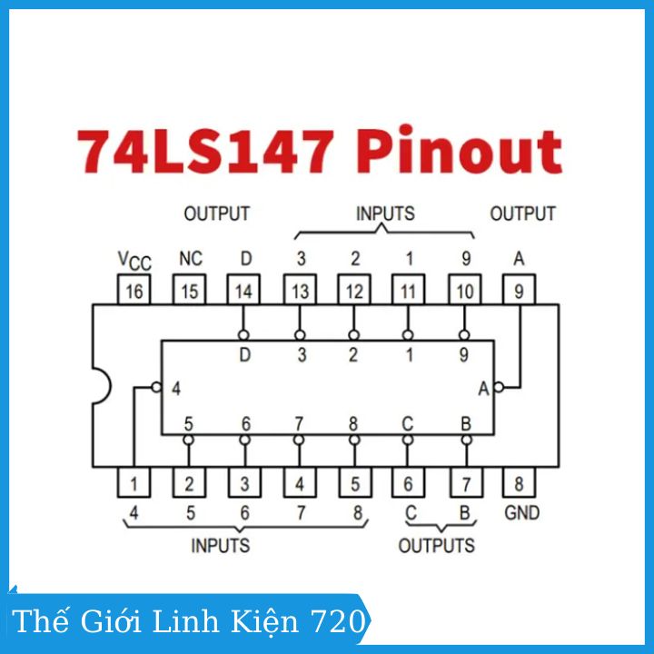 74LS147 10 to 4 Priority Encoder DIP16