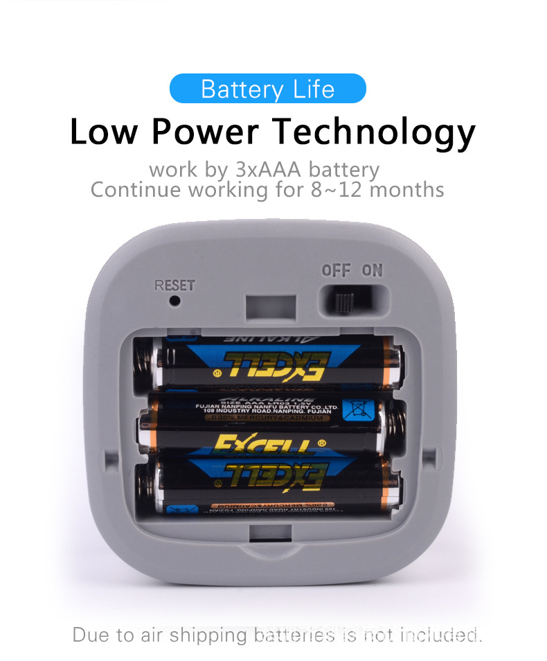 Cảm biến chuyển động CAO CẤP ZIGBEE TUYA (Bảo Hành 12 Tháng)