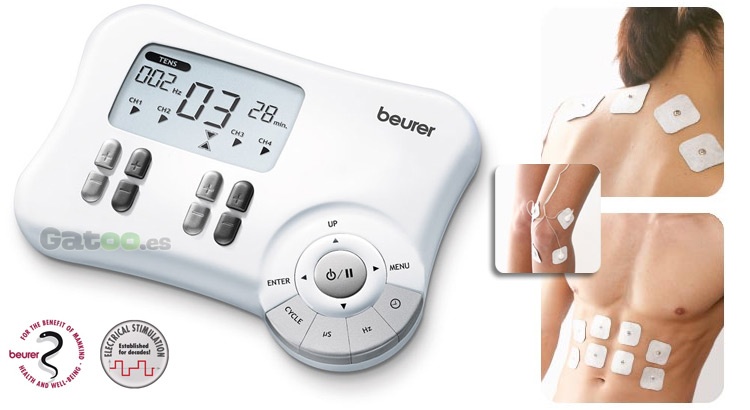 Máy massage xung điện Beurer EM80