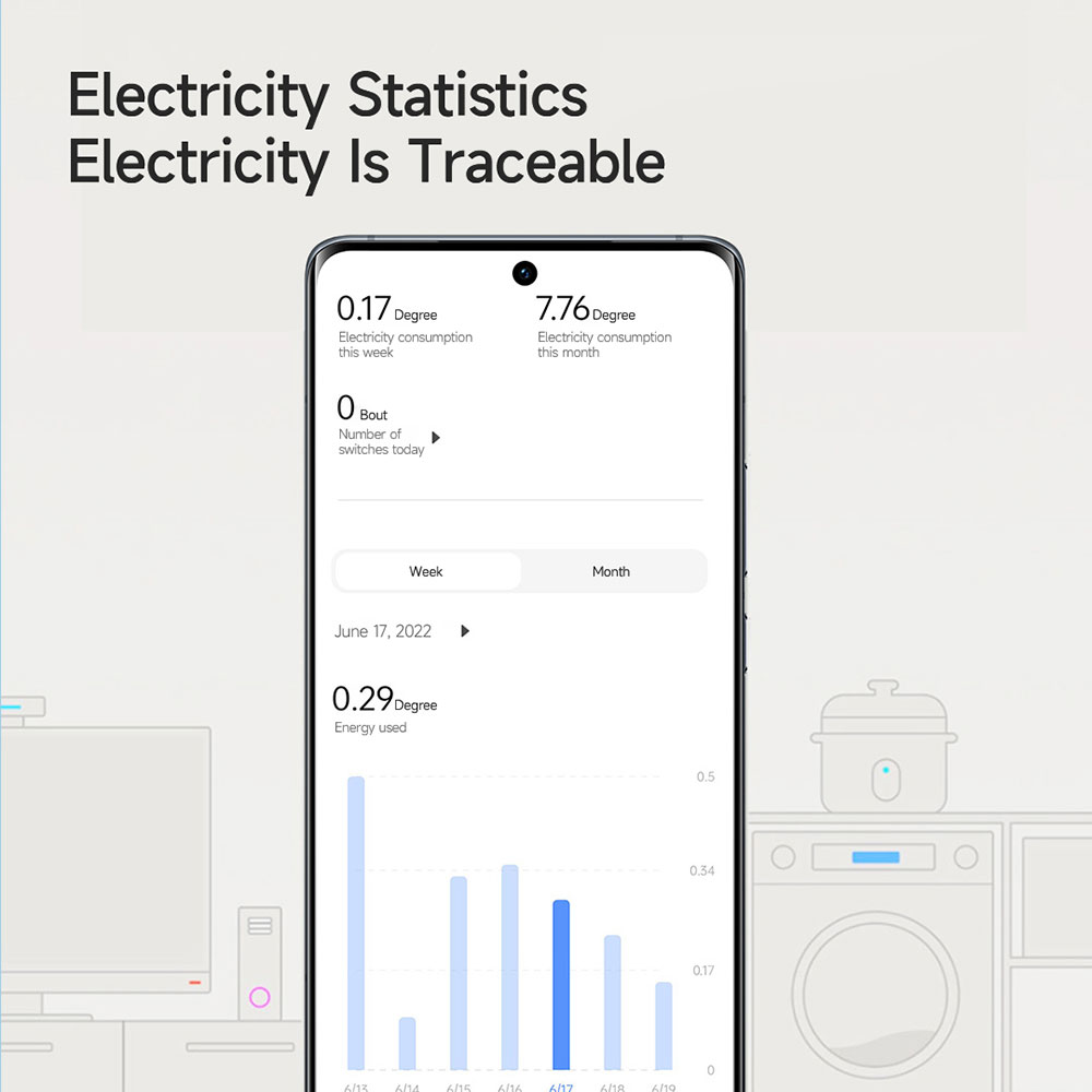 Ổ cắm thông minh Wifi Xiaomi Gen 3 - Bảo hành 3 Tháng