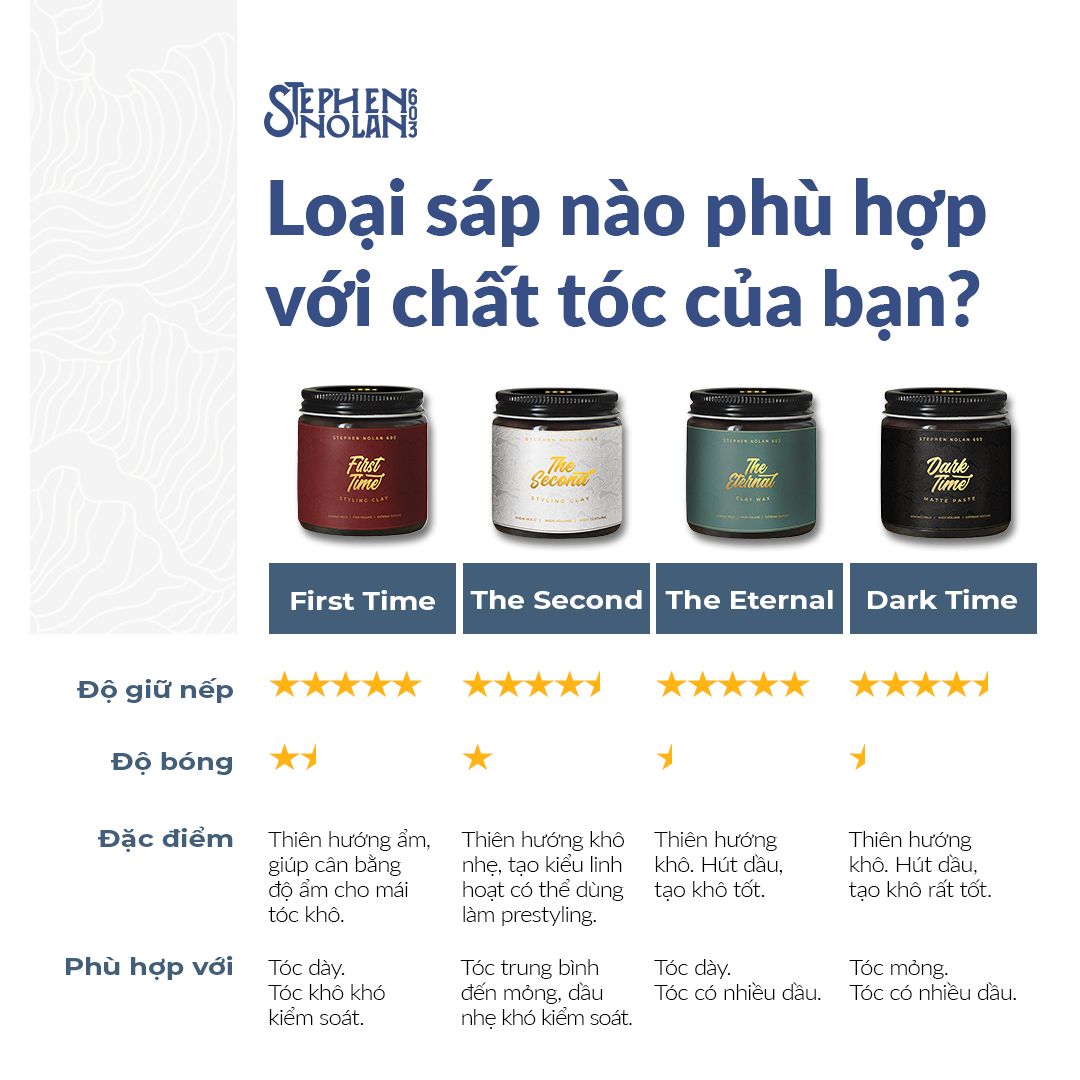 [HCM]Sáp Vuốt Tóc Stephen Nolan 603 First Time, The Second, The Eternal Dark Time 110g