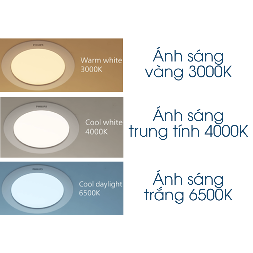 Đèn LED âm trần  PHILIPS Max DL262 Max siêu mỏng- công suất (9W, 12W)