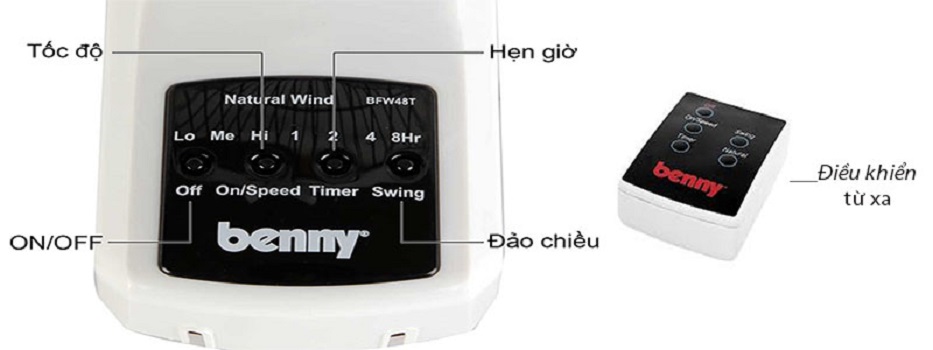 Quạt treo tường Benny BFW-48T