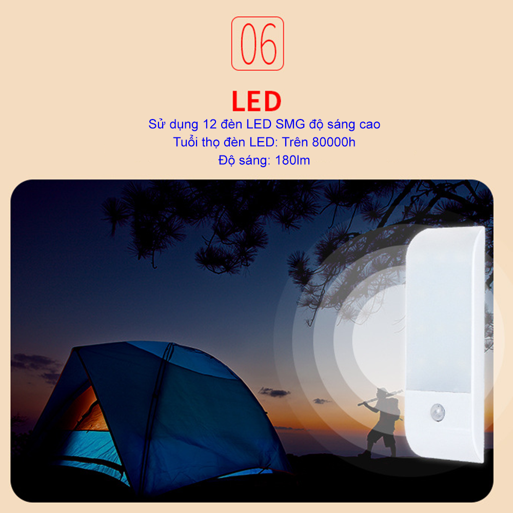 Đèn cảm biến dán tường sạc usb đèn nhà tắm - Đèn thông minh cảm biến, ngăn kéo, phòng ngủ, tủ quần áo - Thiết bị đèn led thông minh