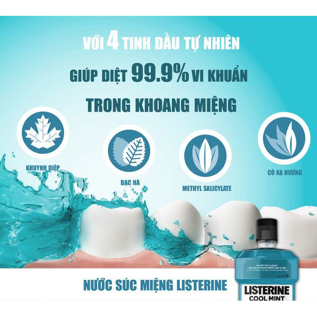 [HCM]Nước Súc Miệng Listerine Cool Mint - 250Ml