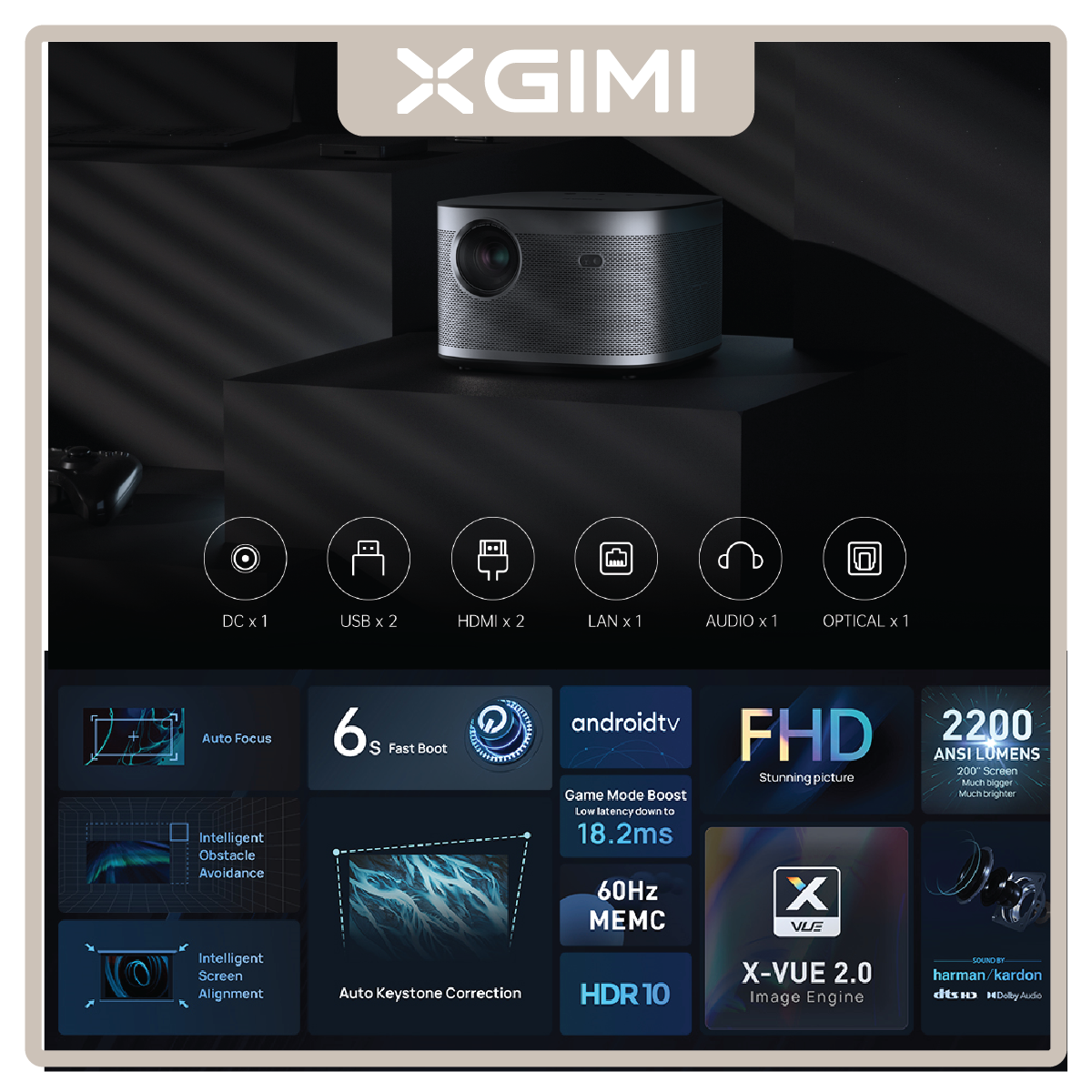 Máy Chiếu Thông Minh XGIMI Horizon- bản quốc tế