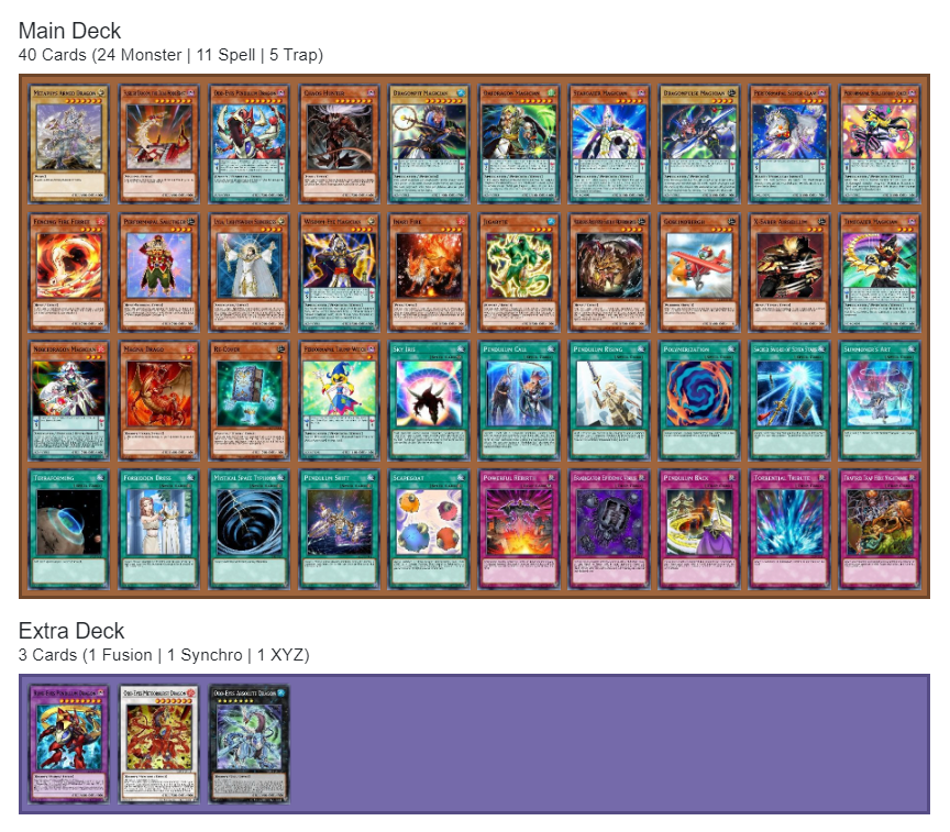 Bài In Tiếng Việt - Bộ bài Yugioh - Structure Deck - Master of Pendulum Deck