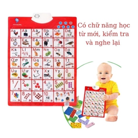 Bảng chữ cái và chữ số tiếng Việt điện tử nói treo tường cho bé