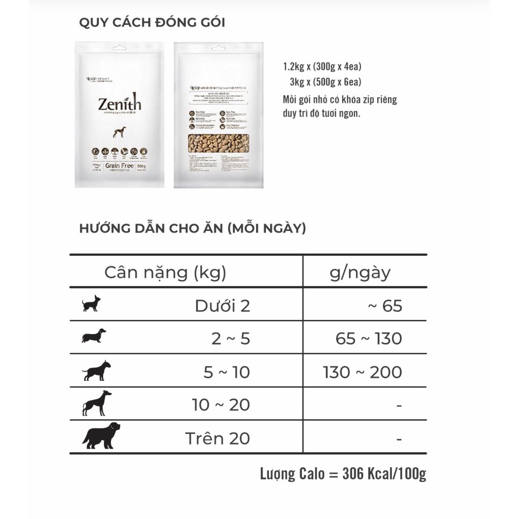 Hạt mềm Zenith - Thức ăn cho chó túi 3kg