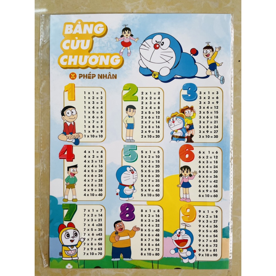 Bảng cửu chương phép nhân và phép chia cho bé