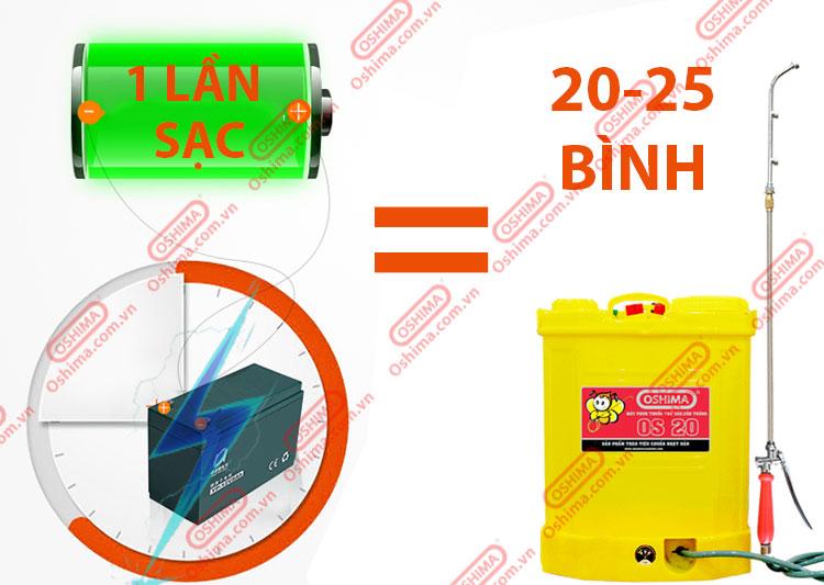 Bình xịt điện Oshima OS20