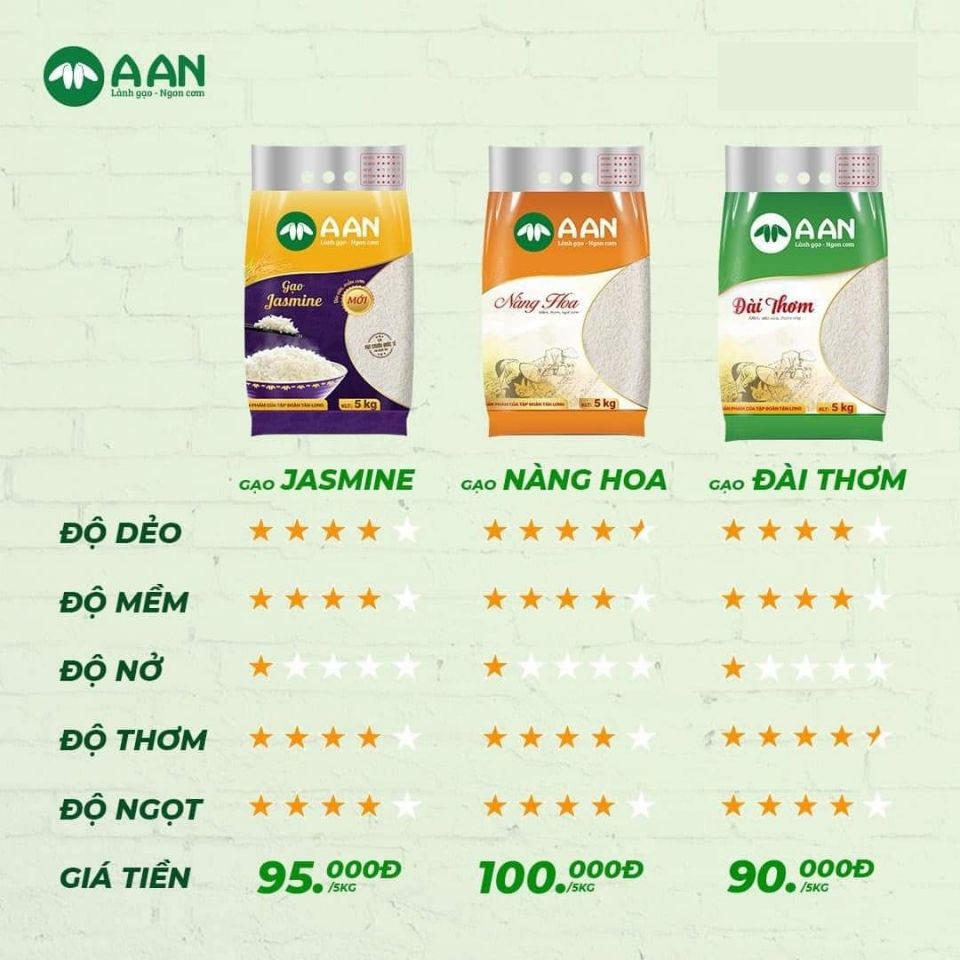 [HCM ship 2h] [HÀNG CHÍNH HÃNG] Gạo Thơm ST24 Gạo A An Túi 5 Kg