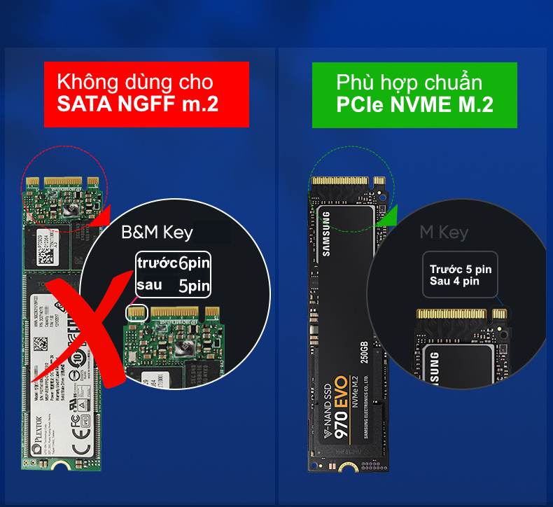 Box ổ cứng SSD NVMe M.2 chuẩn USB 3.2 gen 2x2 20Gbps tốc độ cao - Blueendless (M.2 NVME 2280 SSD enclosure)