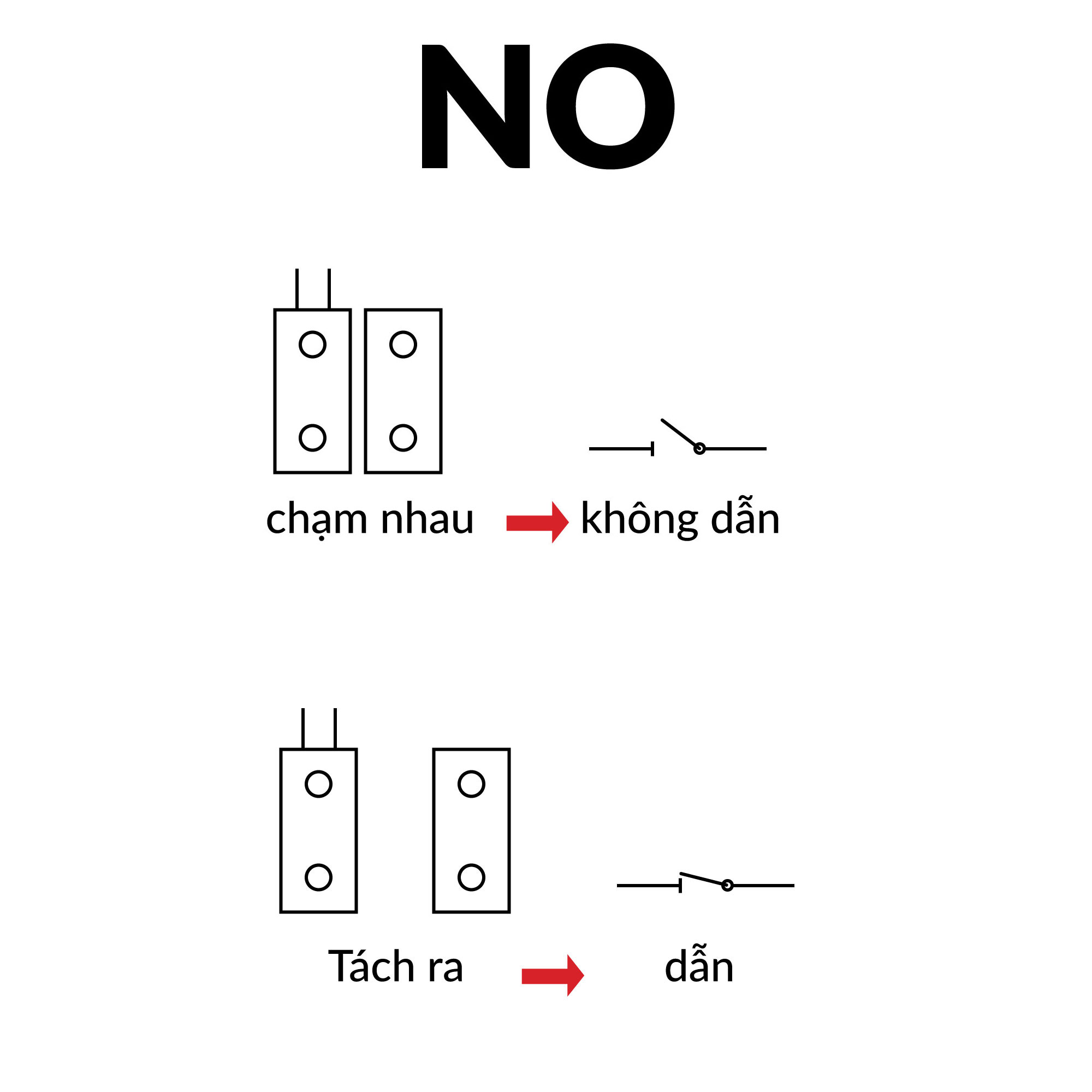 Cảm biến từ MC-38A thường mở