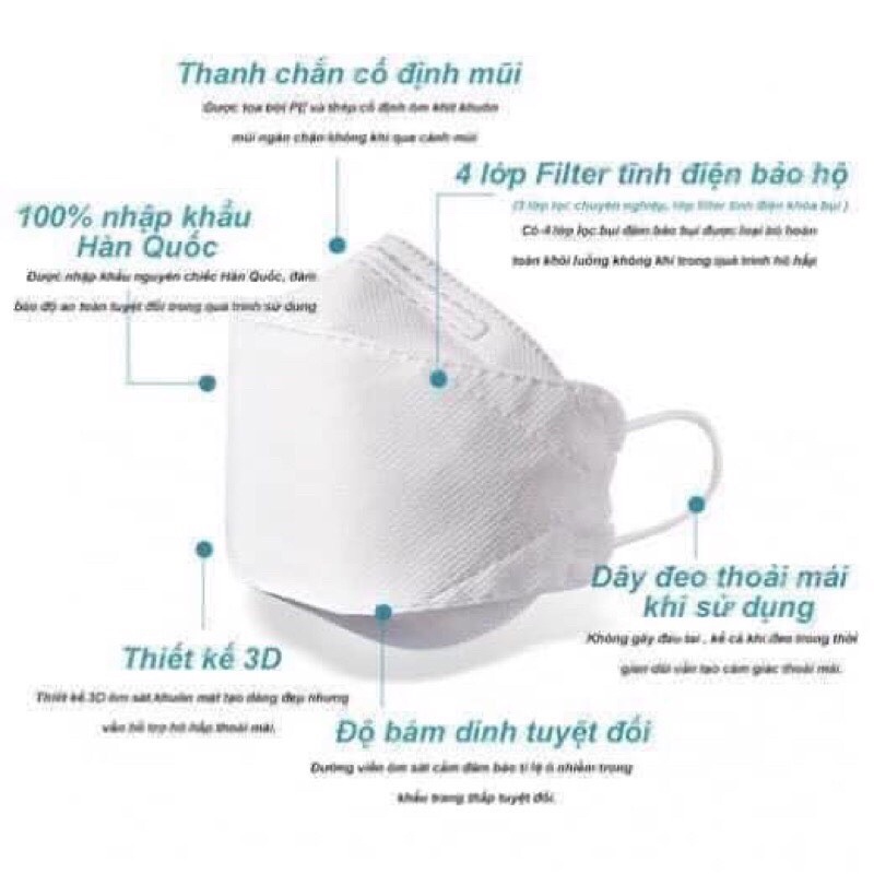 SET 10 chiếc khẩu trang kháng khuẩn KF94