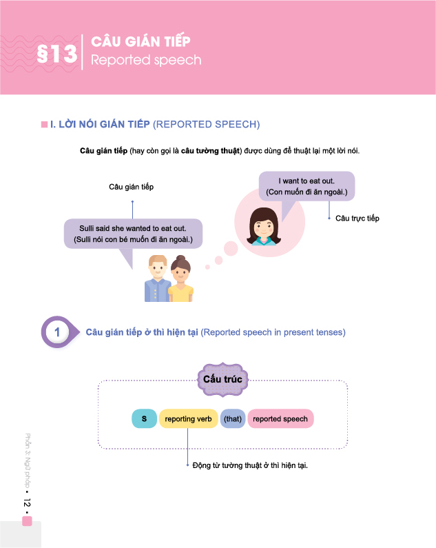 Đột phá 8+ môn Tiếng Anh - Tập 2 (phiên bản mới) - Chính hãng CCbook