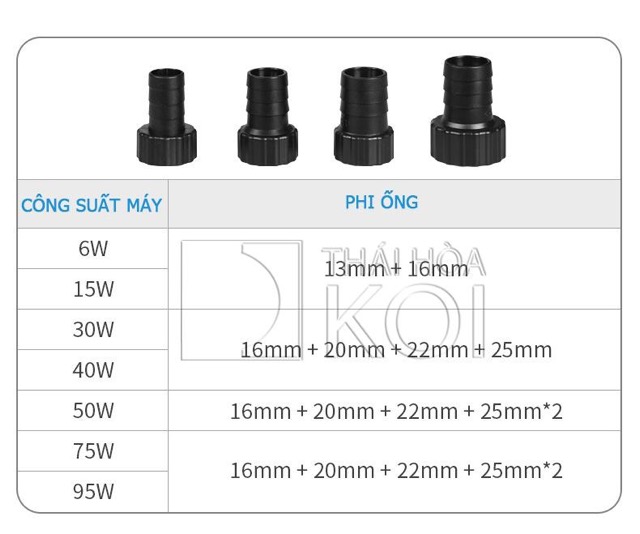 Máy Bơm Bể Cá Baoyu BYB-800-1000-2000-3000-4000-5000-6000 (Siêu êm, tiết kiệm điện)