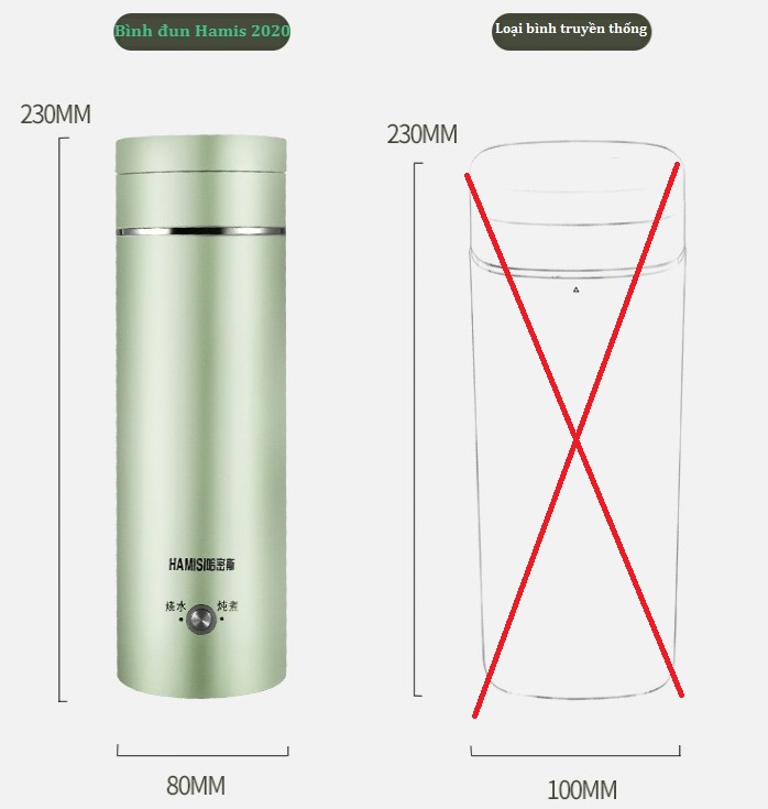 Bình đun nước siêu tốc mini du lịch 400ml HMS cao cấp-đậy nấp đun nước