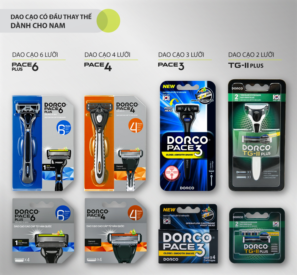 Dao cạo râu 4 lưỡi DORCO PACE 4