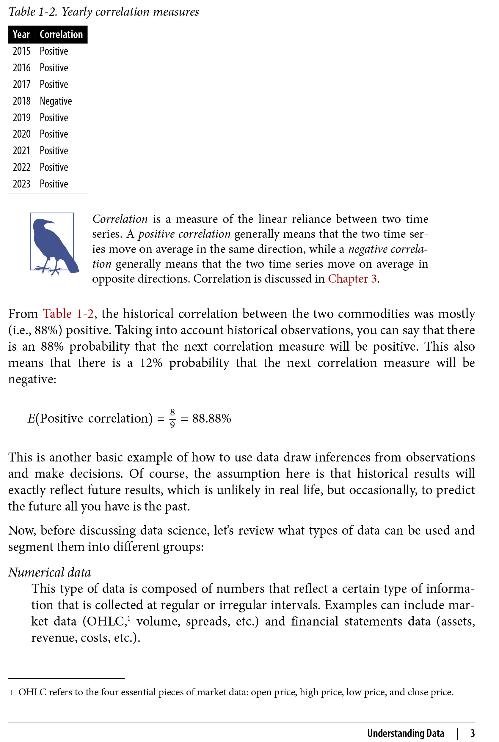 Sách Deep Learning for Finance Creating Machine Deep Learning Models for Trading in Python