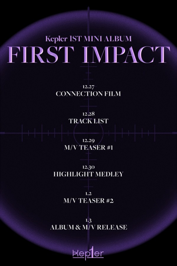 Album Kep1er [ FIRST IMPACT ] CHK