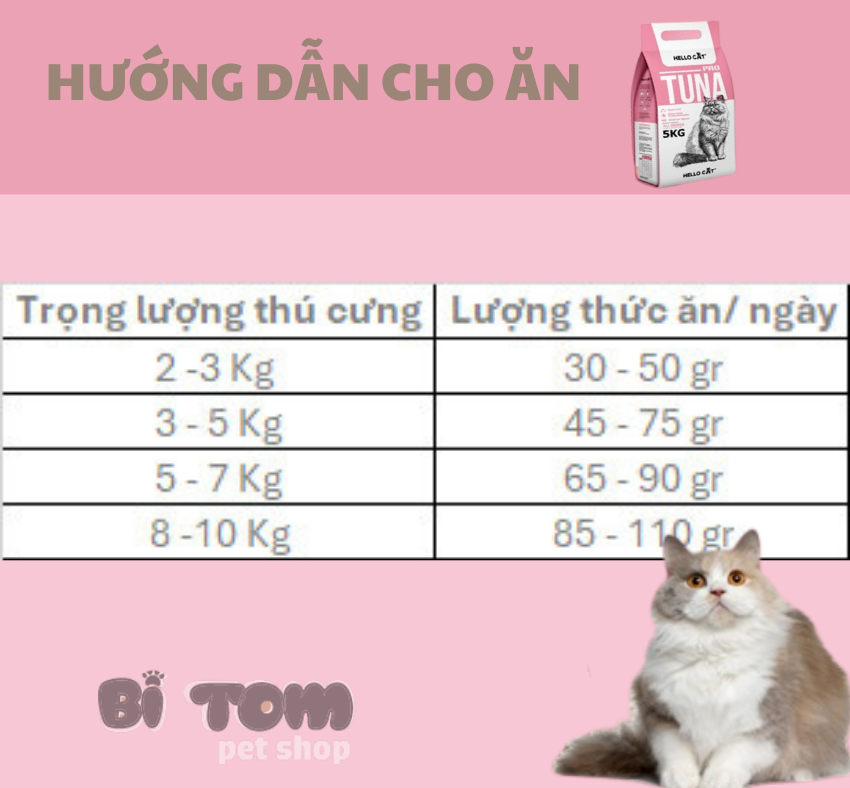 THỨC ĂN CHO MÈO TRƯỞNG THÀNH HELLO CAT
