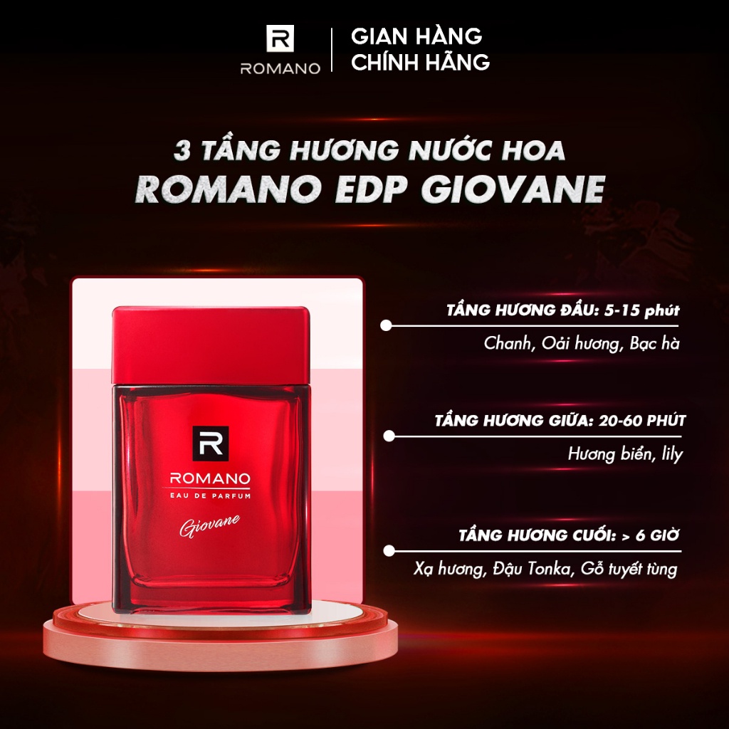 Nước Hoa Cao Cấp Dành Cho Nam EDP Giovane Romano 100ml