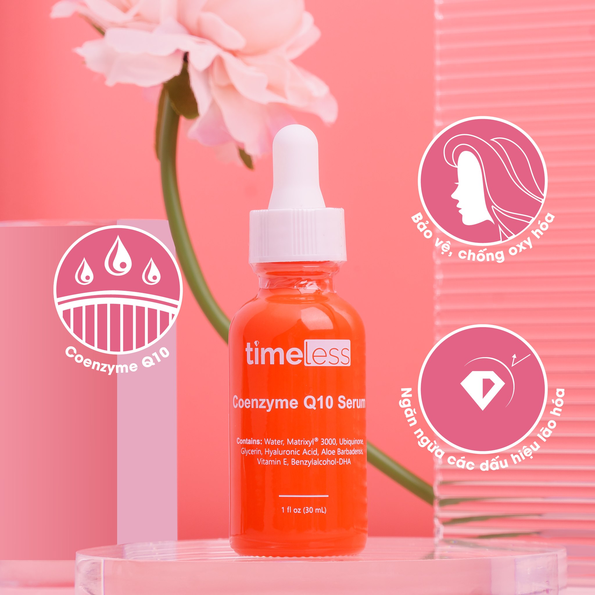 Tinh Chất Chống Lão Hóa Timeless Coenzyme Q10 Serum (30ml)