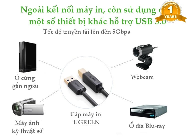 Cáp USB 3.0 AM to BM dài 2M máy in Ugreen 10372