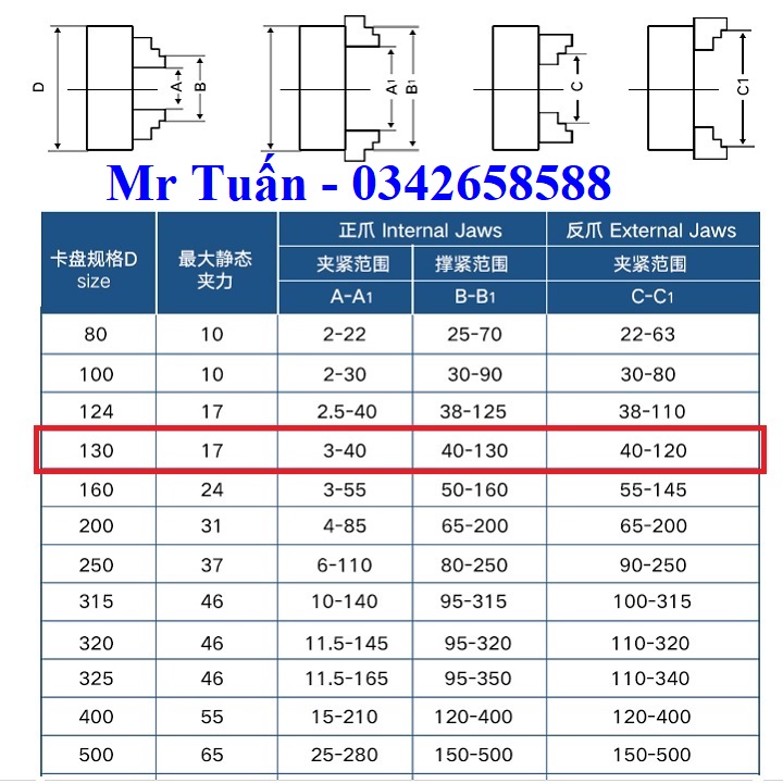 Mâm cặp 4 chấu 130mm K12-130