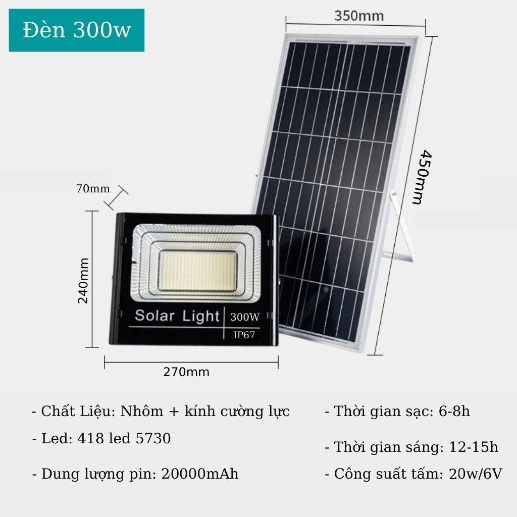 Đèn Pha NLMT công suất 60W, 100W, 200W,300W,400W chất lượn cao