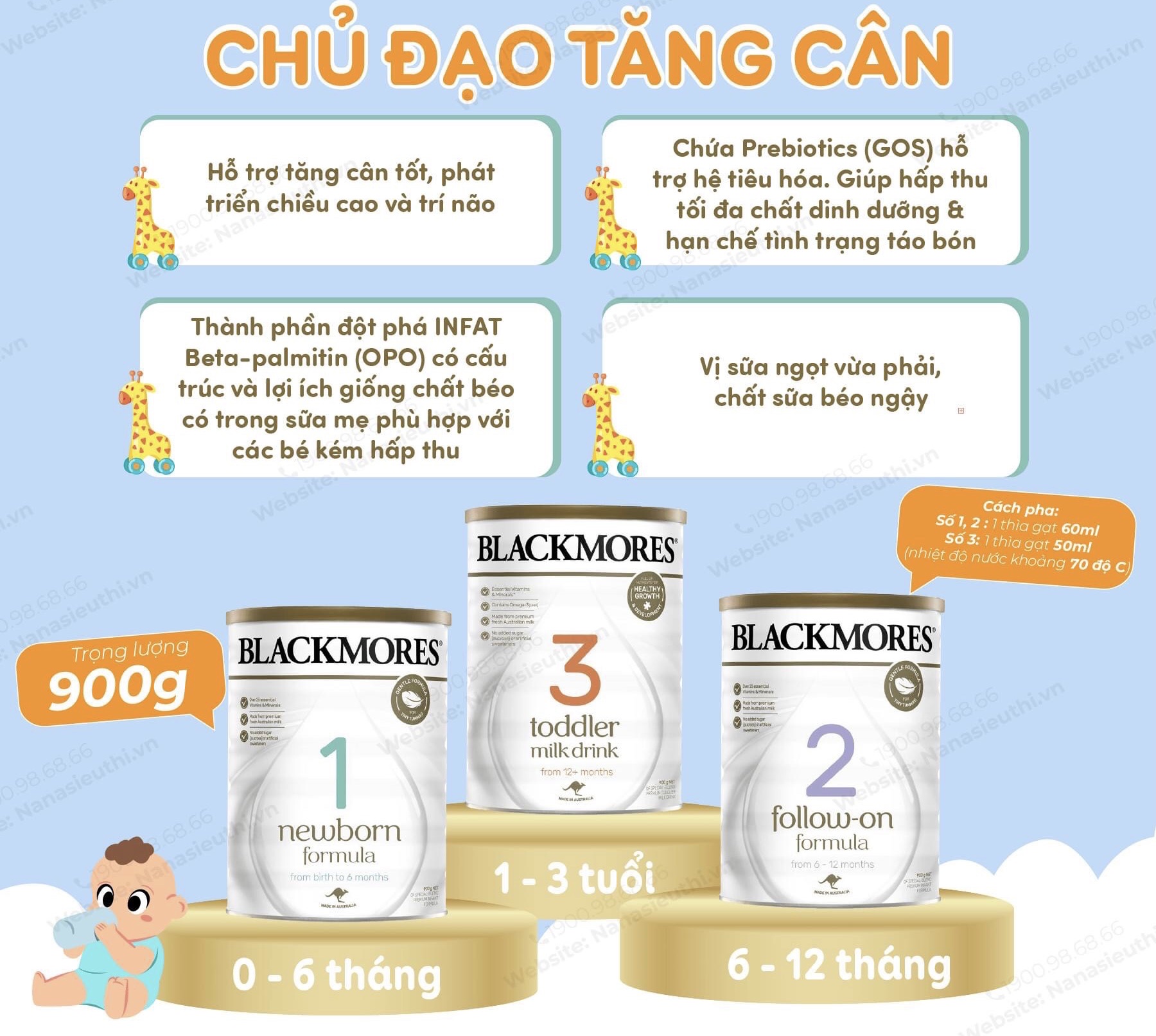 Sữa BLACKMORES số 3 Toddler Úc 900G (1 tuổi trở lên)