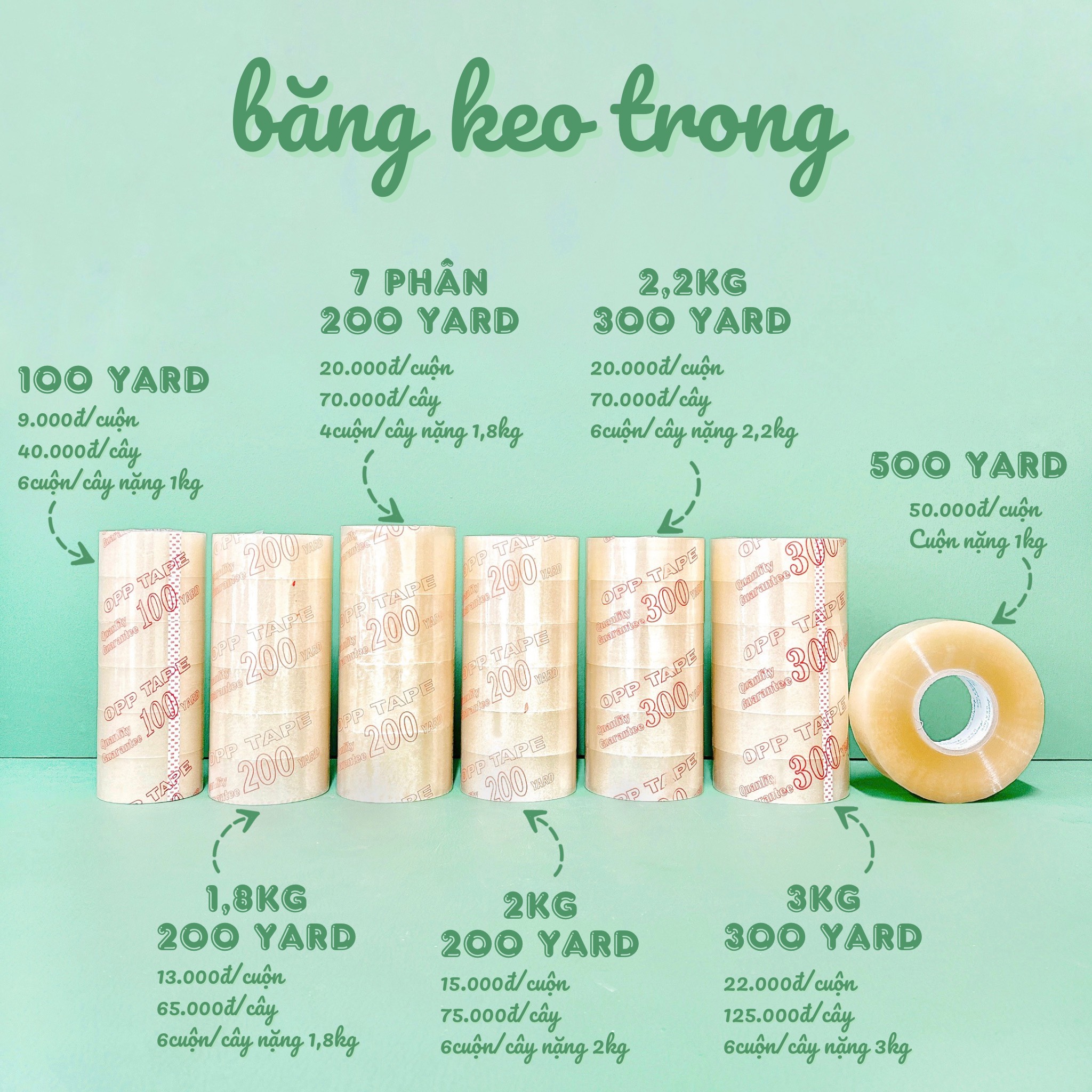 BĂNG KEO TRONG CÁC LOẠI