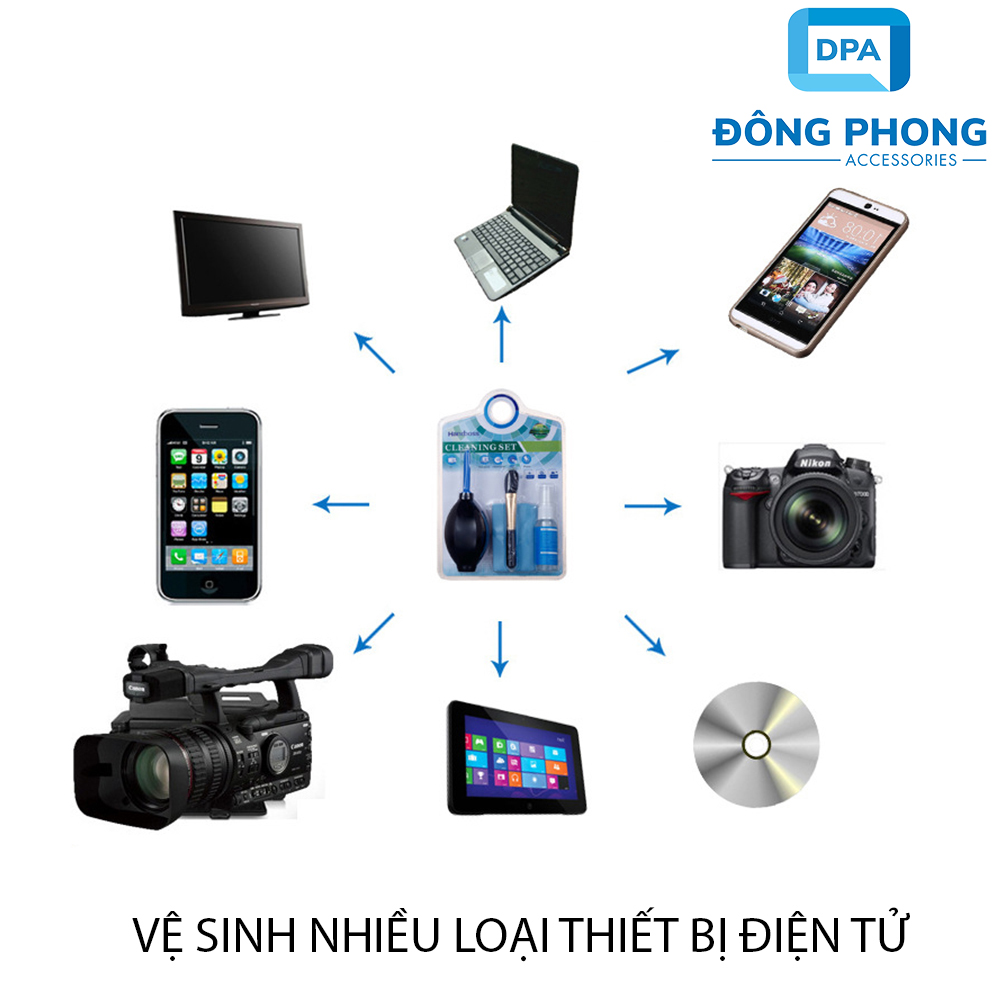 Bộ Vệ Sinh Laptop, Đồ Điện Tử 6 Món Hanboss Cao Cấp