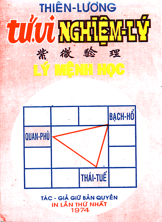 Sách tử vi nghiệm lý