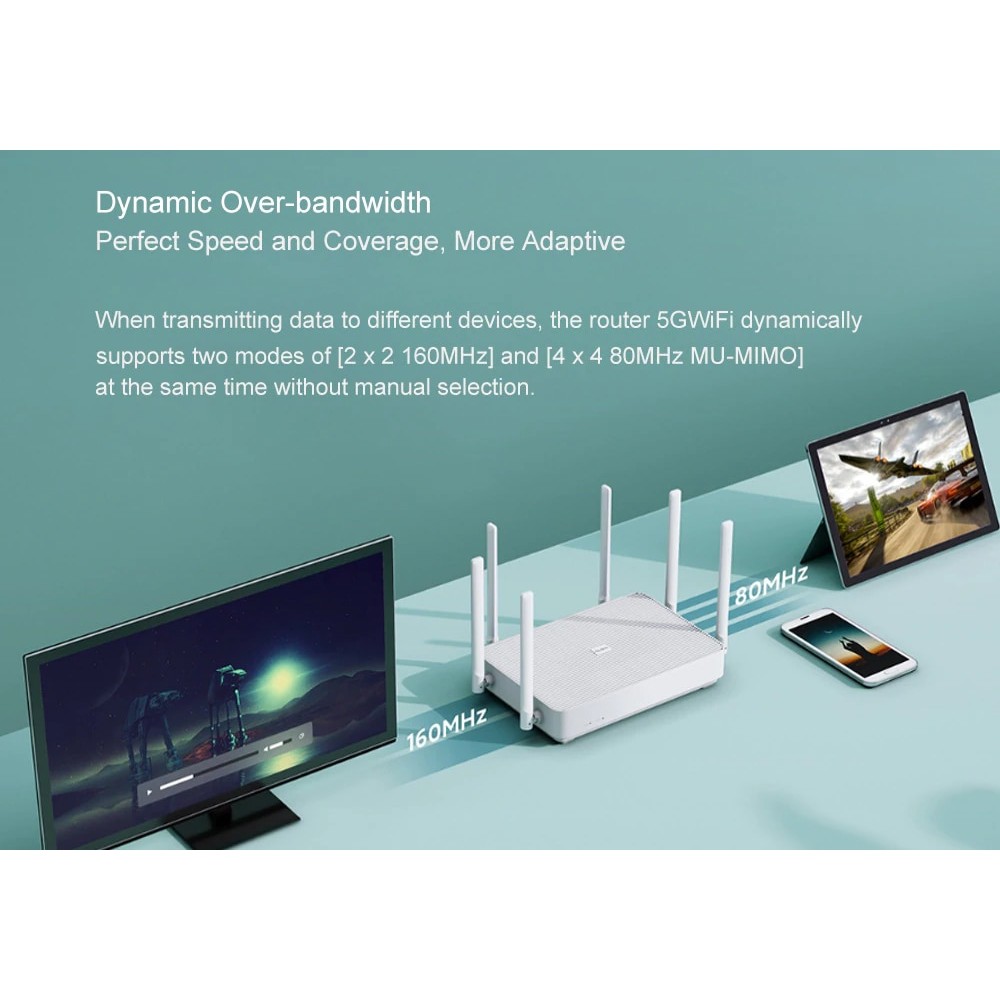 Bộ Router Wifi XIAOMI Redmi AX6 WIFI6 2 băng tần