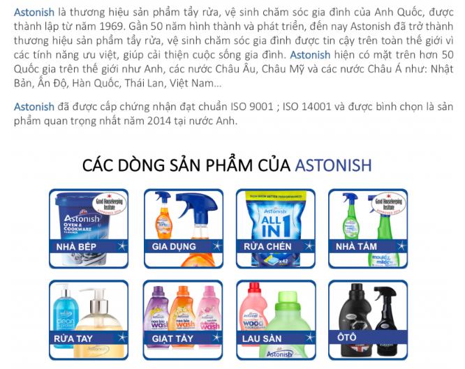 [HCM]BÌNH XỊT TẨY DẦU MỠ & CHÁY KHÉT ASTONISH C6750