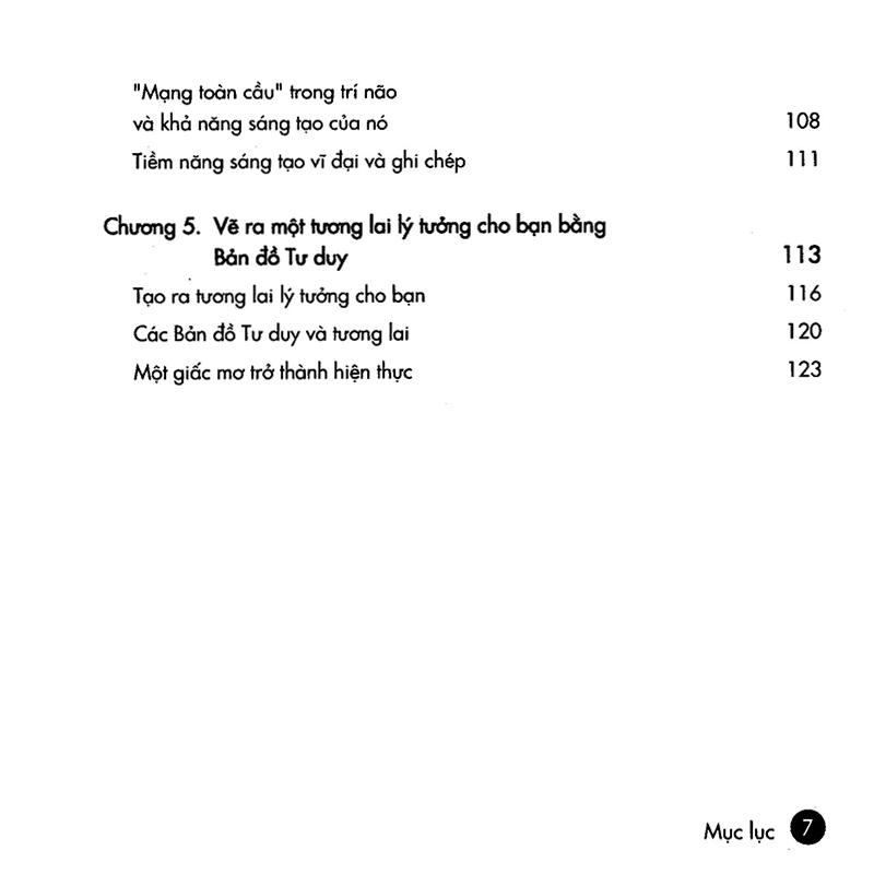 Sách-Lập bản đồ tư duy