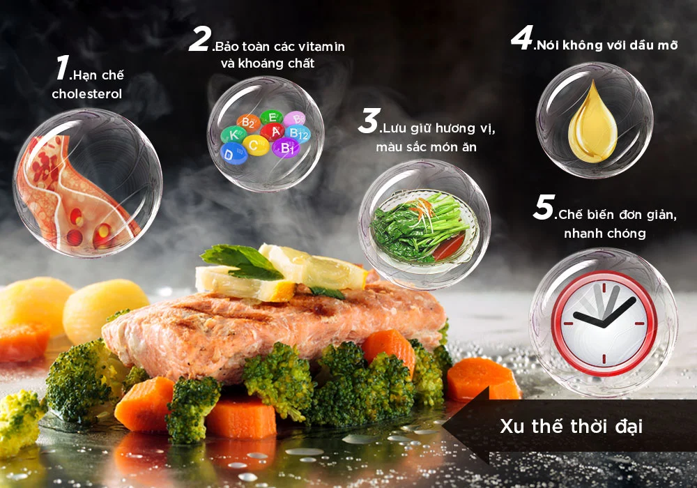 Magic Korea A61 3-Layer Multi-Function Food Steamer (Large Capacity 10.5 Liters) Capacity 850W Genuine Product