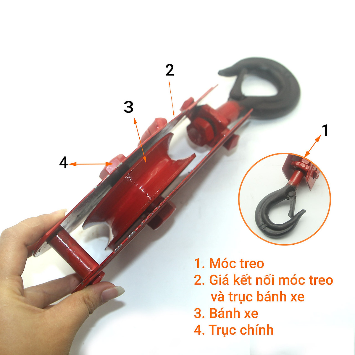 Ròng rọc NHỰA - SẮT - INOX