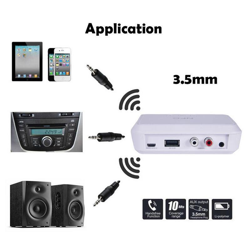 Thiết bị nhận bluetooth cho loa và amply BL-B10