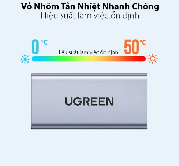 Đầu nối dài USB 3.0 Ugreen 20119  ( 2 đầu âm ) Chính Hãng