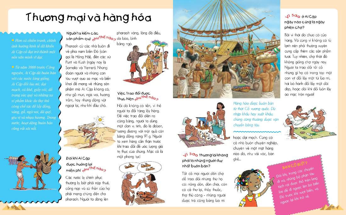 Vì Sao? Như Thế Nào? Ai Cập Cổ Đại