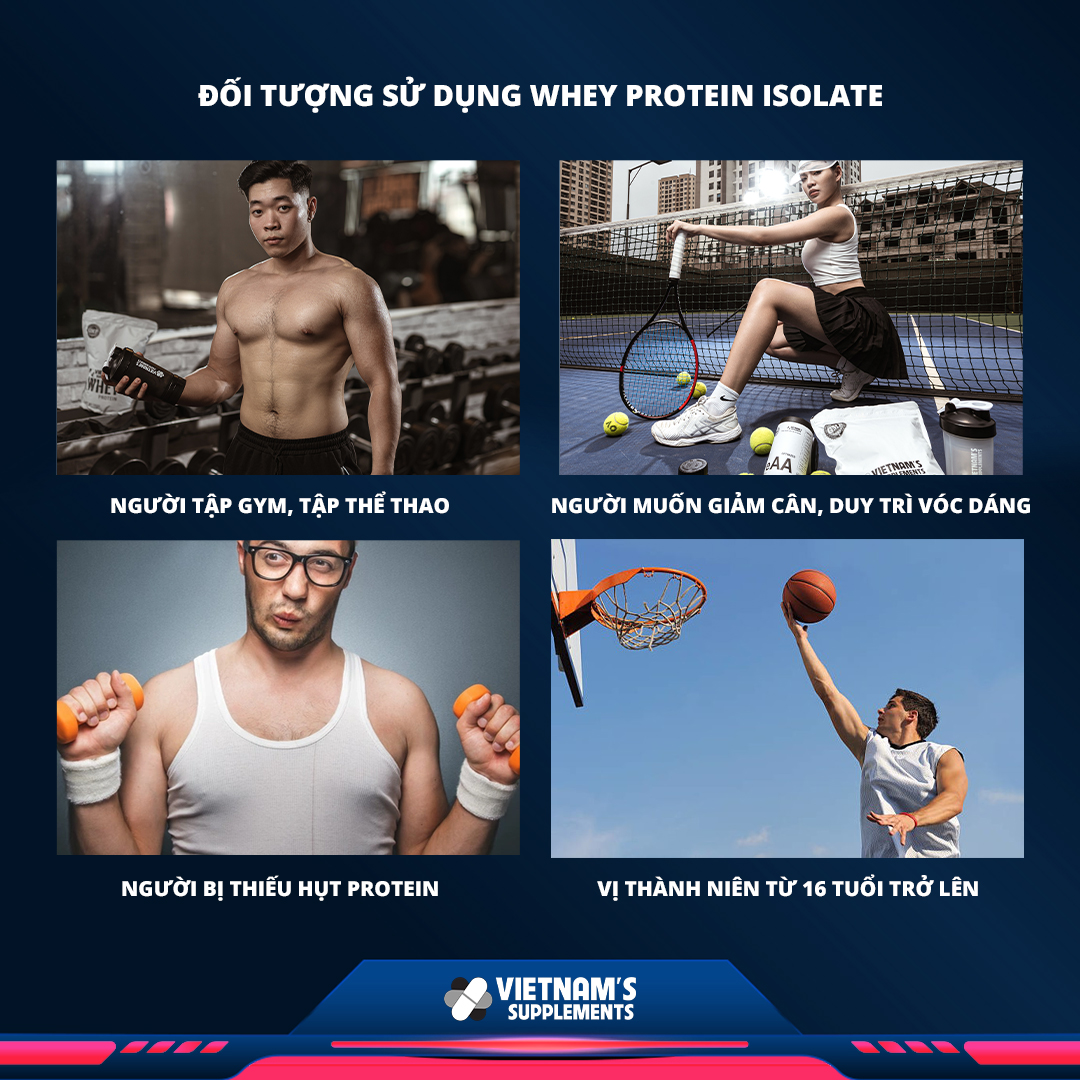 [THỰC PHẨM BẢO VỆ SỨC KHOẺ] Whey Protein Isolate - Bổ sung protein
