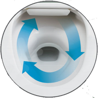 NẮP ĐIỆN TỬ INAX CW-H18VN