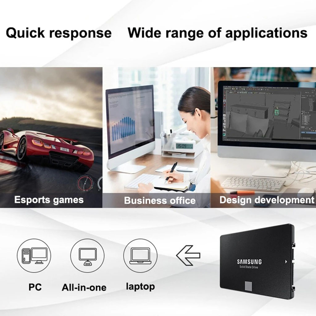 Samsung SSD 870 QVO Solid State Drive 128GB/256GB/512GB 2.5-inch Internal Solid State Drive