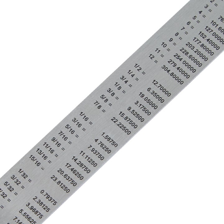 Thước Kẻ Thép Không Gỉ 15 CM/ 20 CM/ 30 CM