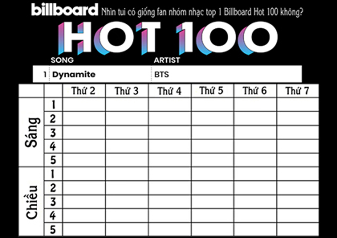 Set 2 đến 5 thời khoá biểu BTS Billboard Hot 100