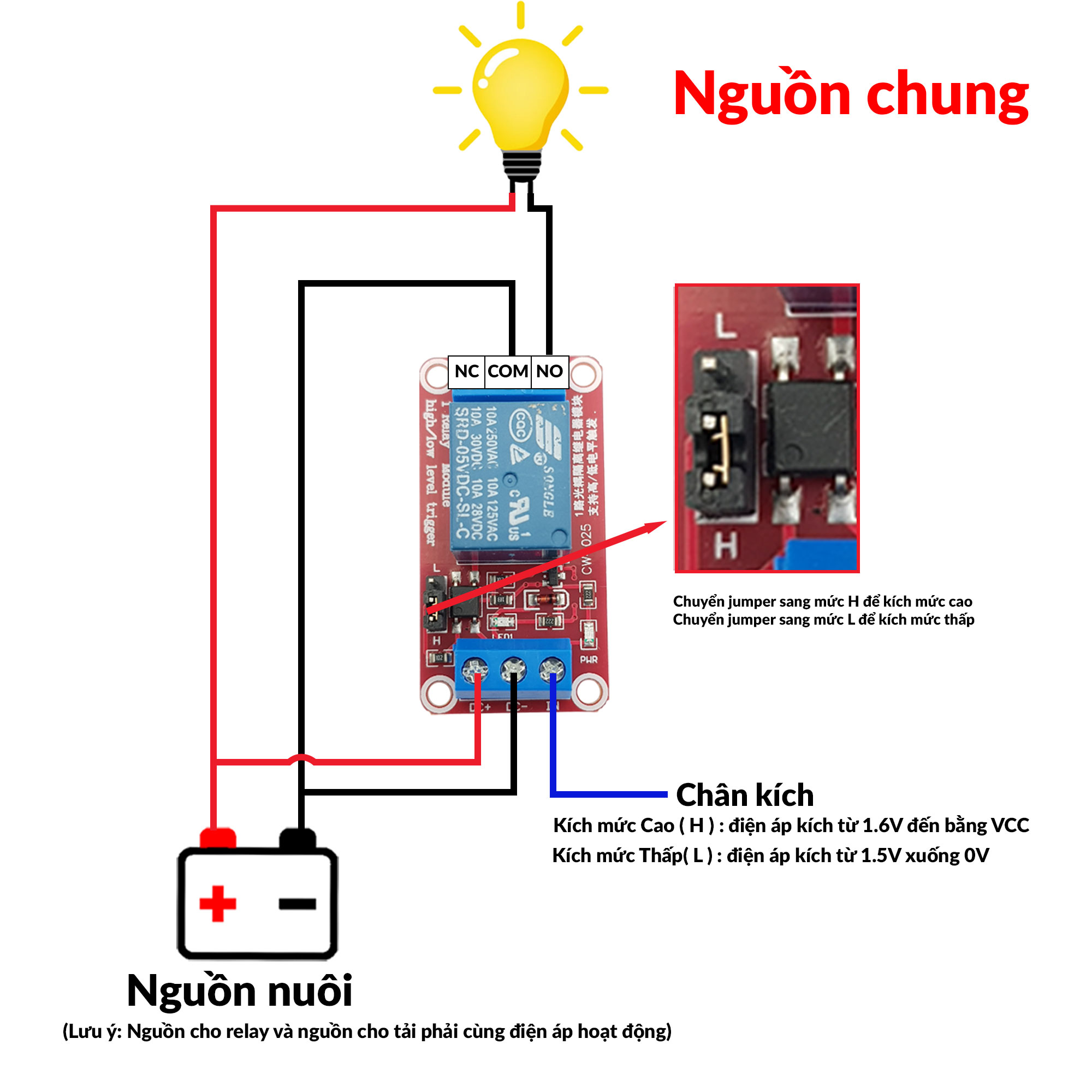 Module 1 Relay Với Opto Cách Ly Kích H/L (12VDC)